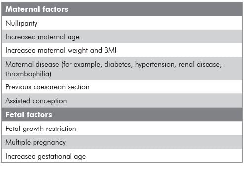 Table 1. Risk factors associated with unexpected term stillbirth