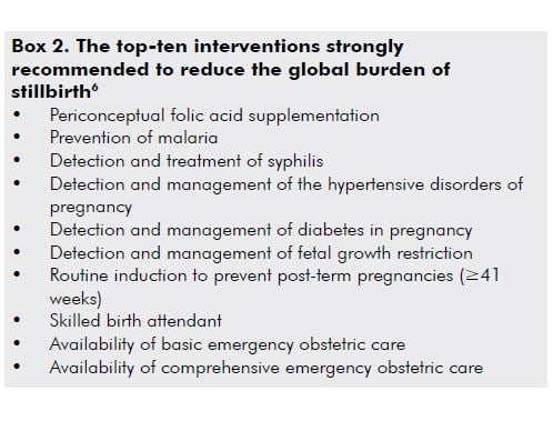 Box 2. The top-ten interventions strongly recommended to reduce the global burden of stillbirth6 