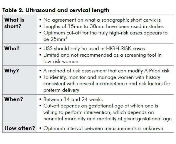 Table 2. Ultrasound and cervical length