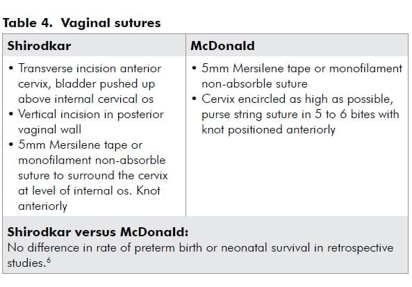 Table 4. Vaginal sutures