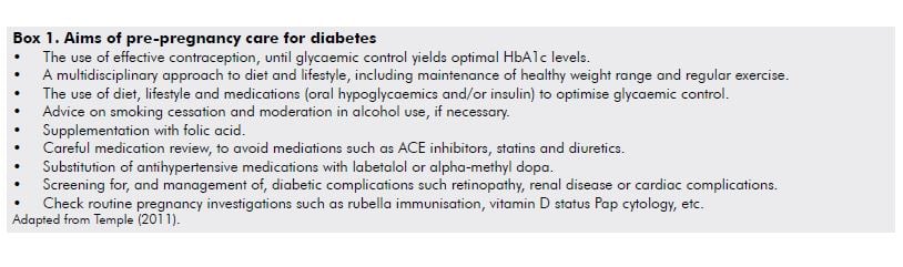 Box 1. Aims of pre-pregnancy care for diabetes