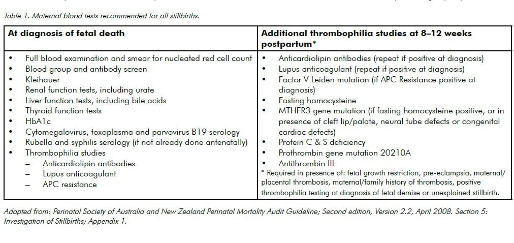 Table 1. Perinatal death categories (1 June 2007 – 30 June 2013).