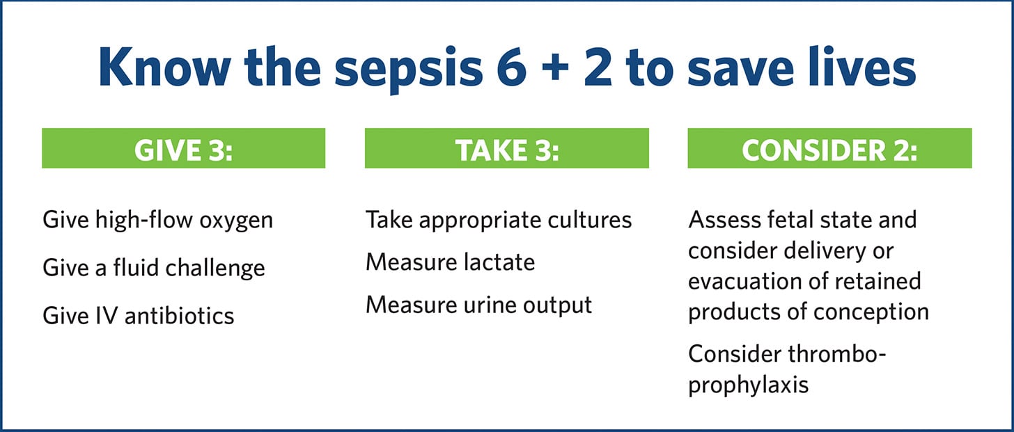 Early flags of concern and warning scores O&G Magazine