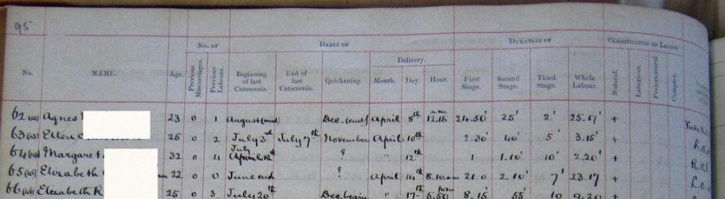 Figure 1. Excerpt of a labour ward birth register, c1870.