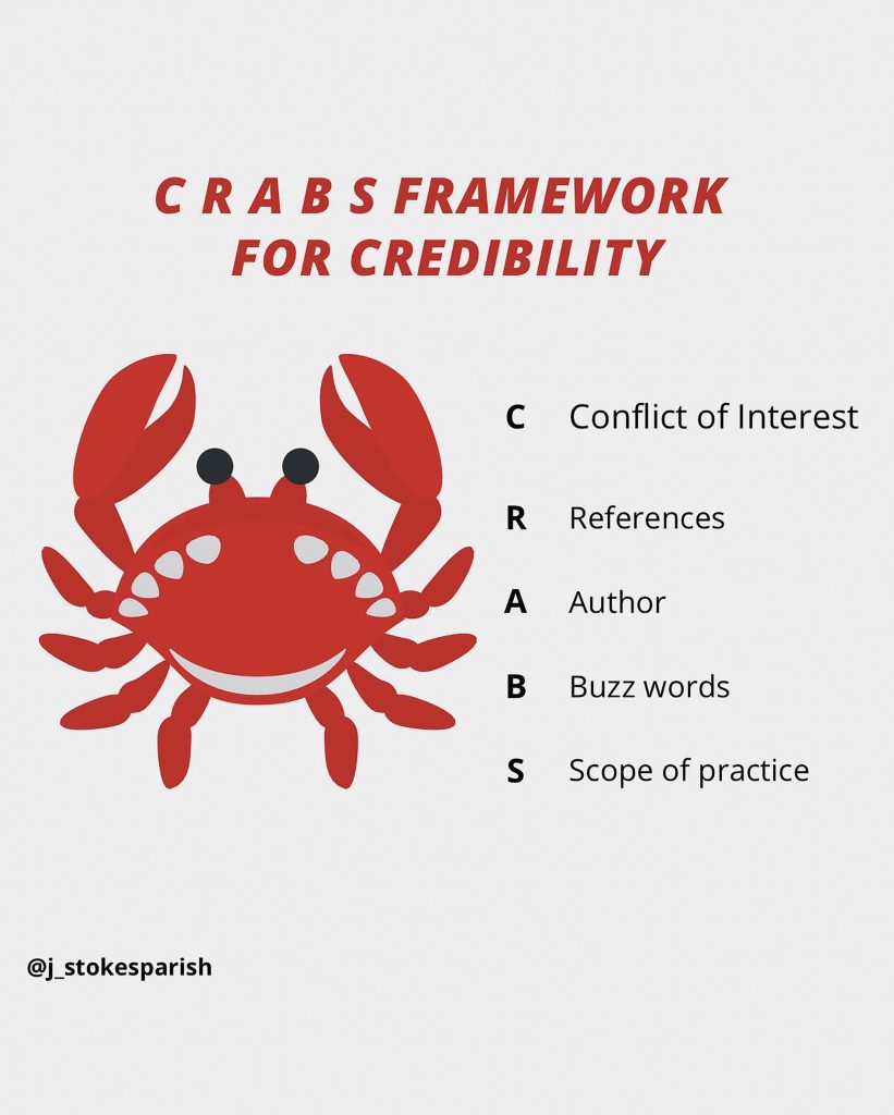 CRABS framework for credibility