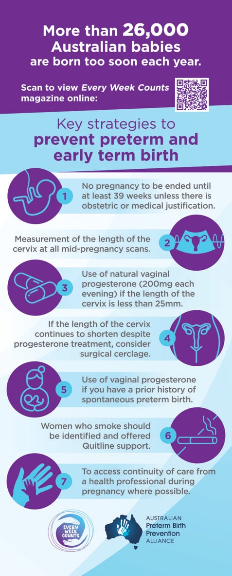 Figure 1. The seven clinical strategies included in the EveryWeek Counts National Collaborative.